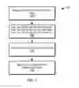 Fig. 08 - Thru-tubing retrievable intelligent completion system