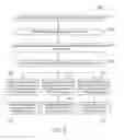 Fig. 07 - Method and system for distributed control of drilling operations