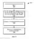 Fig. 08 - Thru-tubing retrievable subsurface completion system