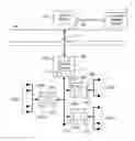 Fig. 01 - SCALABLE COMMUNICATION SYSTEM FOR HYDROCARBON WELLS