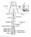 Fig. 01 - Synthetic chromatogram from physical properties
