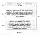Fig. 04 - Synthetic chromatogram from physical properties