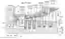 Fig. 01 - Steam turbine