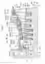 Fig. 02 - Steam turbine