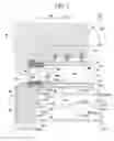 Fig. 04 - Steam turbine