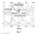 Fig. 02 - PULSE-OPTIMIZED FLOW CONTROL