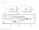 Fig. 02 - SYSTEM AND METHOD FOR FAST STARTUP OF A COMBINED CYCLE POWER PLANT