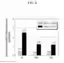 Fig. 09 - Exhaust gas purification apparatus and method for controlling the same