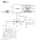 Fig. 02 - Control device for high-pressure pump
