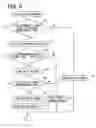 Fig. 08 - Control device for high-pressure pump