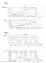 Fig. 04 - Method for identifying faulty components of a fuel injection system