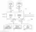 Fig. 01 - PNEUMATIC ACTUATORS FOR SEVERABLE LINKAGE ASSEMBLIES
