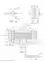 Fig. 03 - Torque control system