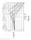 Fig. 16 - Dual rack and pinion rotational inerter system and method for damping movement of a flight control surface of an aircraft