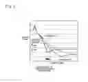 Fig. 06 - Torsional vibration damper