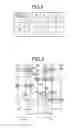 Fig. 03 - Shift control apparatus for vehicle