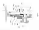 Fig. 02 - Gate valve