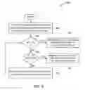 Fig. 10 - Bi-directional flow control valve