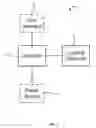 Fig. 03 - Multi-channel flame simulation method and apparatus