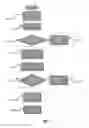 Fig. 06 - Multi-channel flame simulation method and apparatus