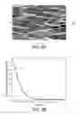 Fig. 06 - Lighting device, lens and method, having a mixing structure with a variable blurring strength