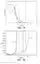 Fig. 07 - Lighting device, lens and method, having a mixing structure with a variable blurring strength