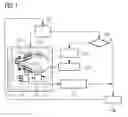 Fig. 02 - INTELLIGENT CONTROL METHOD WITH VARIABLE THRESHOLDS BASED ON VIBRATION READINGS