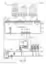 Fig. 09 - Zone control with modulating boiler