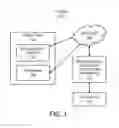 Fig. 02 - ENVIRONMENTAL CONDITION MANIPULATION CONTROL