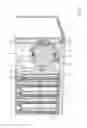 Fig. 07 - Electric heating device