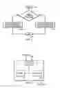 Fig. 04 - System for controlling a refrigeration system with a parallel compressor