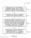 Fig. 09 - Adjustable inlet header for heat exchanger of an HVAC system