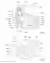 Fig. 03 - Home Appliance Device