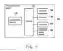 Fig. 02 - THERMAL SIMULATION SYSTEM
