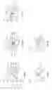 Fig. 18 - BACKLIT SIGHTING DEVICE
