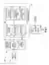 Fig. 04 - Trigger counter for measurement device with count values stored in flash memory