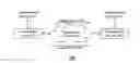 Fig. 01 - Method and apparatus for positioning via unmanned aerial vehicles
