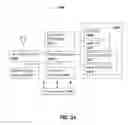 Fig. 35 - Method and apparatus for positioning via unmanned aerial vehicles