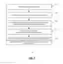 Fig. 08 - GENERATING TRAVEL INSTRUCTIONS IN MULTIMODAL TRANSPORTATION SCENARIOS