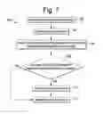 Fig. 07 - Vehicular communications network and methods of use and manufacture thereof