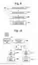 Fig. 09 - Vehicular communications network and methods of use and manufacture thereof