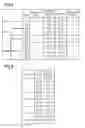Fig. 06 - Burden estimation device and burden estimation method