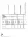 Fig. 07 - Burden estimation device and burden estimation method