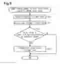 Fig. 09 - Burden estimation device and burden estimation method