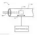 Fig. 01 - Hollow core magnetic position sensor