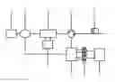 Fig. 01 - Method of improving measurement speed of distributed optical fiber sensor by adopting orthogonal signals and system thereof