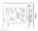 Fig. 07 - Identifying Home Décor Items and Paint Colors Based on Colors in an Image