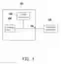 Fig. 02 - Temperature sensing apparatus and temperature sensing method thereof