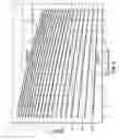 Fig. 07 - Spintronic temperature sensor