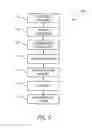 Fig. 07 - Methods for measuring preload of fasteners